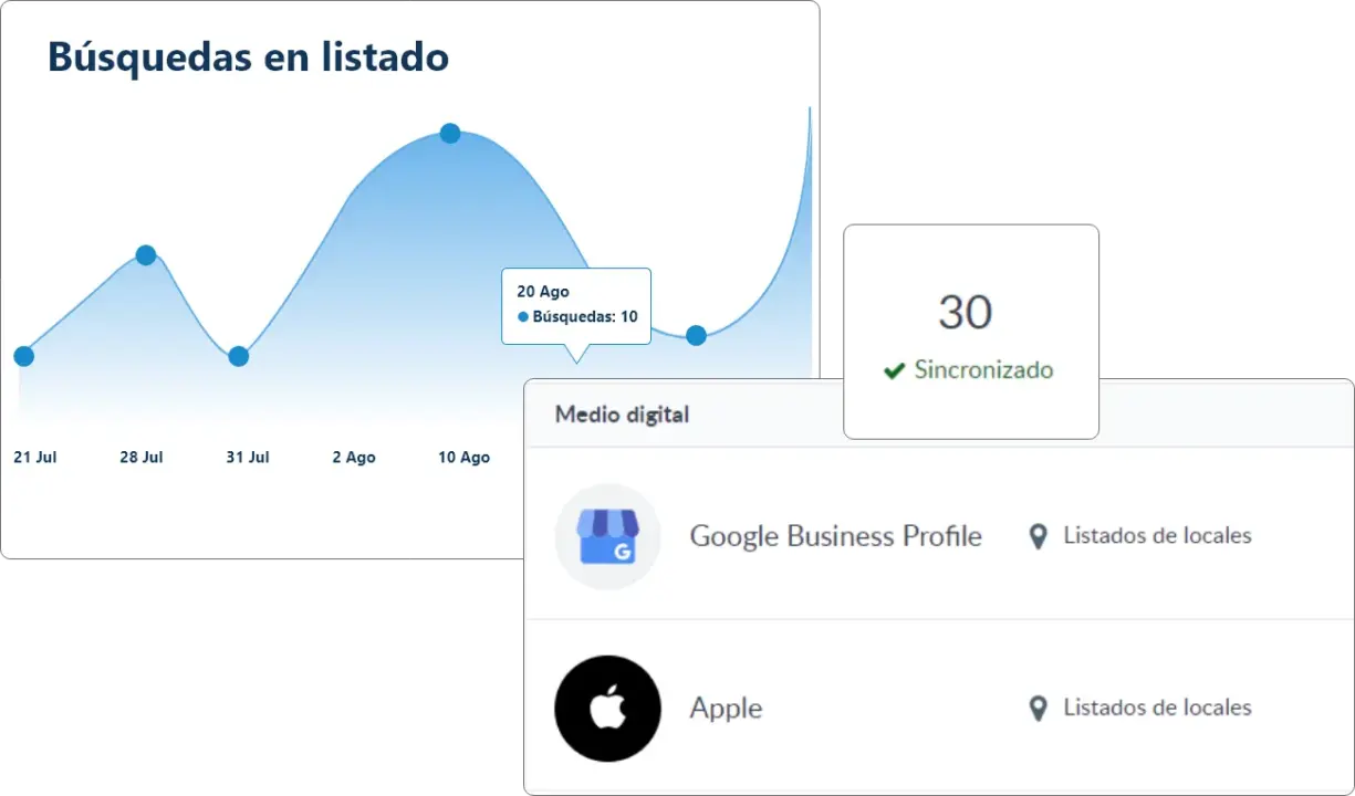 posicionamiento en internet rankings