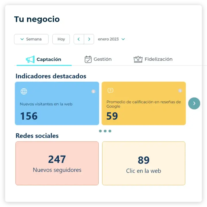 dashboard de captacion para mi negocio